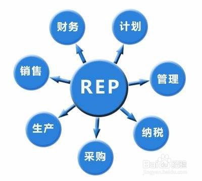 wms軟件開發教程