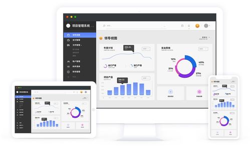 零代碼軟件開發工具套件功能了解